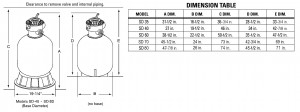 Sand Dollar Filter_Dimensional Drawing